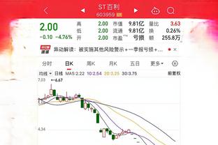 邮报：拉特克利夫曾试图收购切尔西，并称不会把球队当做赚钱工具