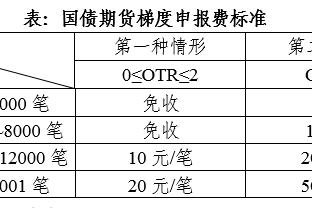 吃顿饺子！索汉半场高效7投6中得15分4板2助